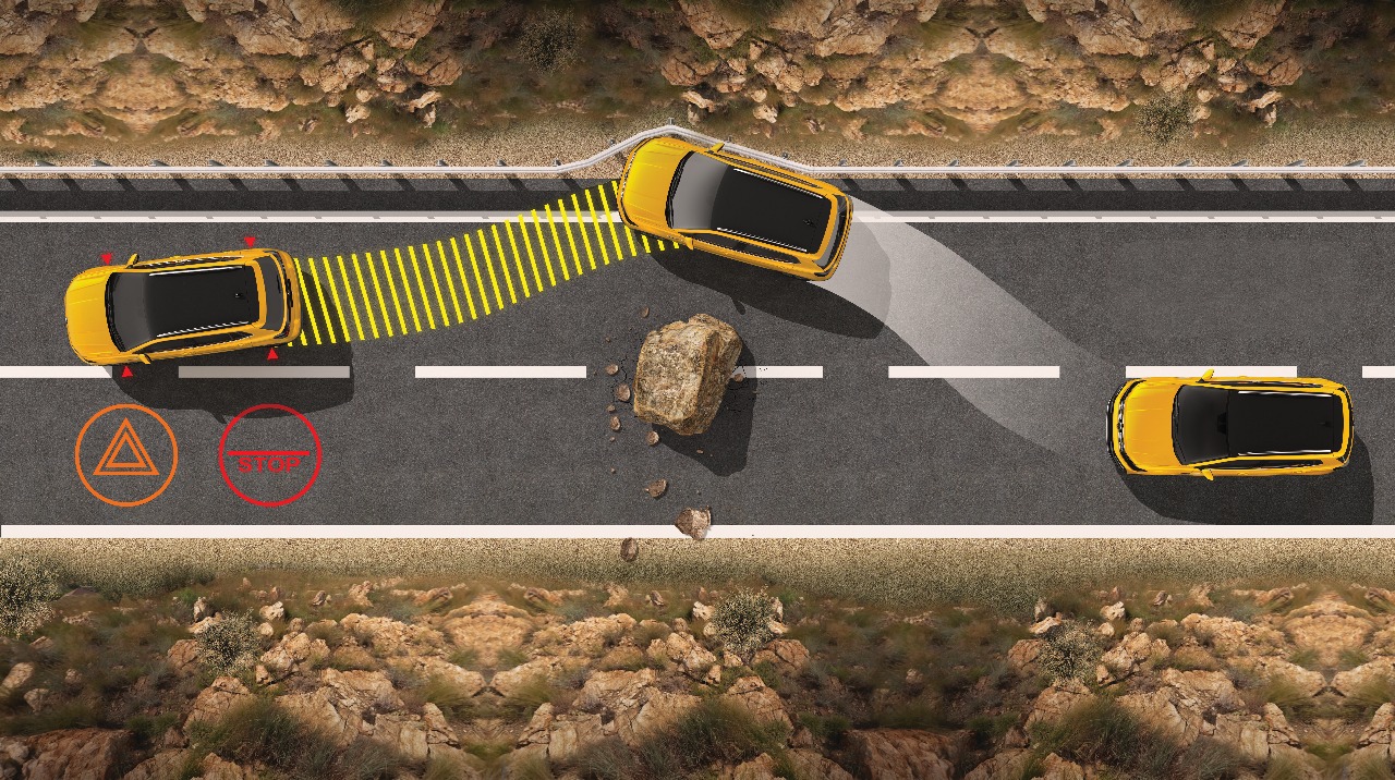 Active Safety Features (Prevention & Driving Assistance)